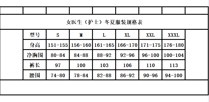 130醫生護士服尺碼表.png